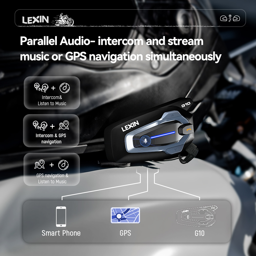 NEW-LEXIN G10 Motorcycle Helme - đánh giá và giá Full Face Motorcycle Helmet With Bluetooth